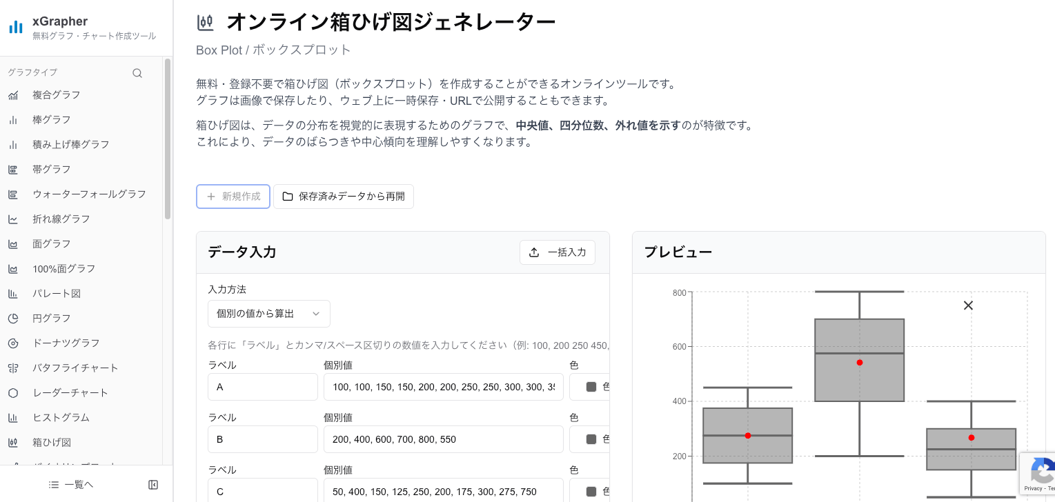無料のオンライン箱ひげ図作成画面